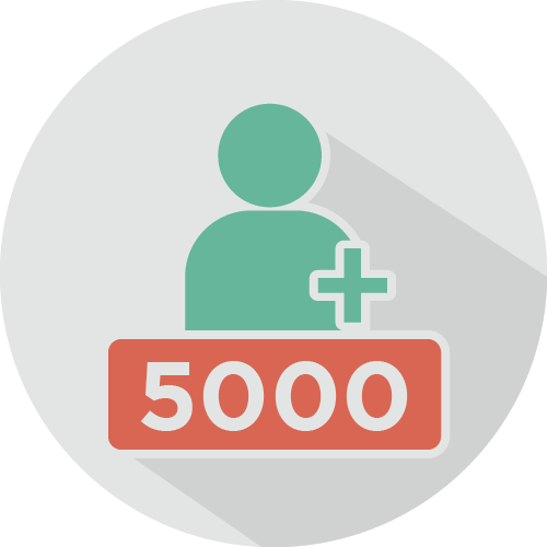 AUTOF專業版能每天高達5000以上的好友添加